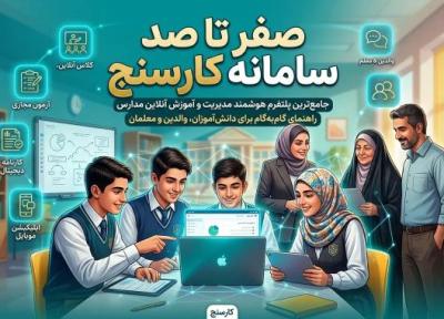 صفر تا صد سامانه کارسنج؛ از کلاس آنلاین تا آزمون مجازی صفر تا صد سامانه کارسنج؛ از کلاس آنلاین تا آزمون مجازی
